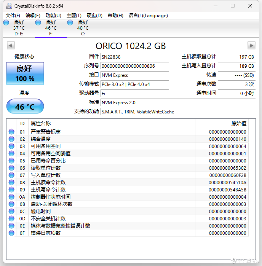 国产“满速小钢炮”丨ORICO Turbo S4 1TB NVMe SSD 深度体验