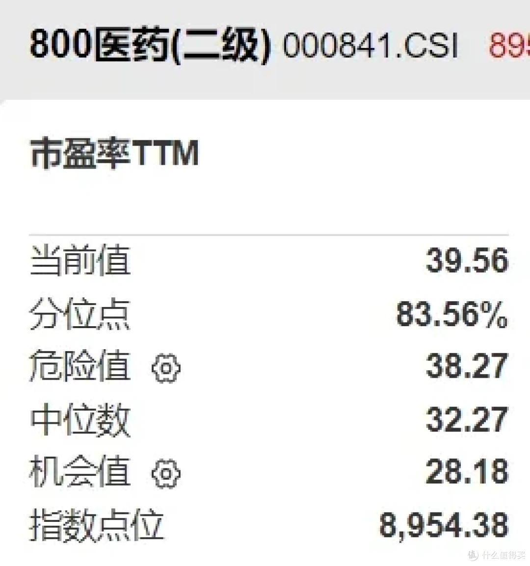 中信发话，牛市还剩2个月...