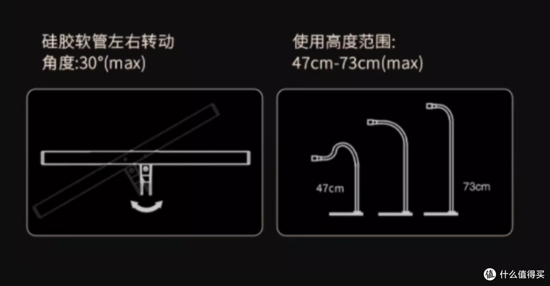 屏幕护眼灯该怎么选？德普外星人Pro 60开箱实测分享