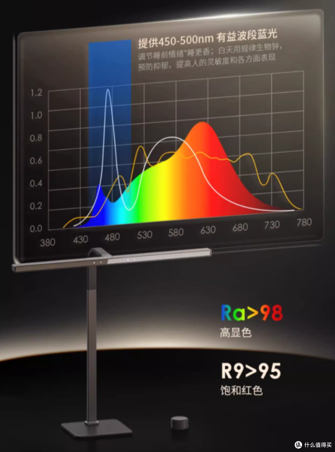 屏幕护眼灯该怎么选？德普外星人Pro 60开箱实测分享