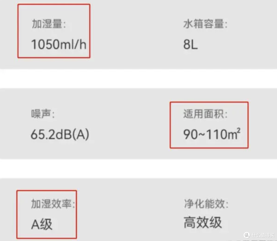 加湿器是智商税么?秋冬干燥要选加湿+净化双功能的加湿器!