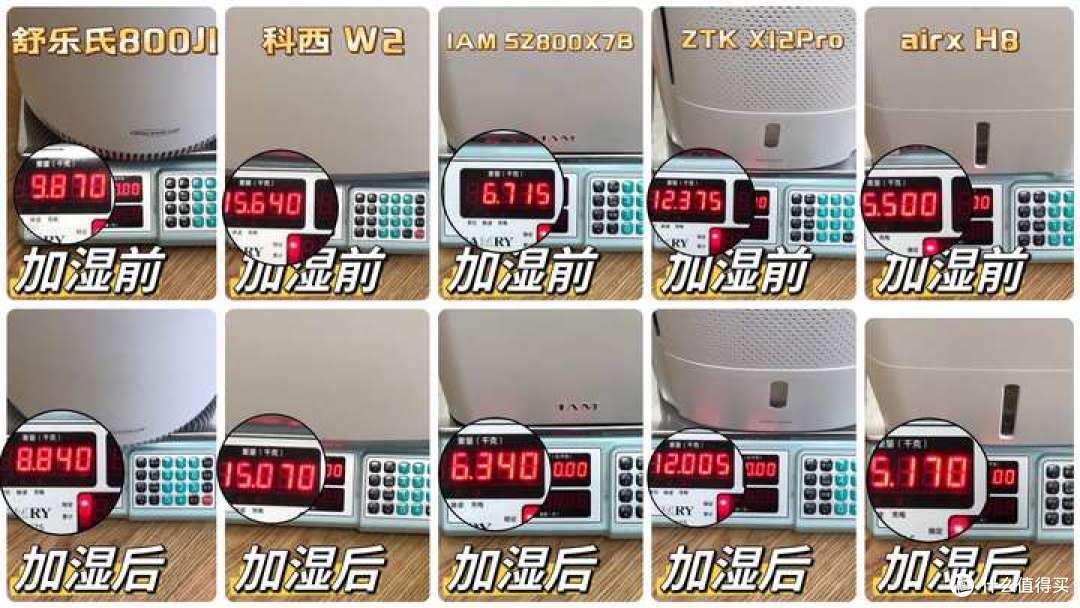 加湿器是智商税么?秋冬干燥要选加湿+净化双功能的加湿器!