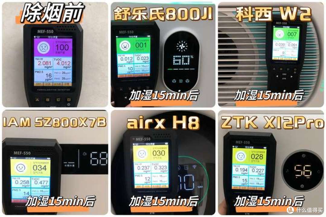 加湿器是智商税么?秋冬干燥要选加湿+净化双功能的加湿器!