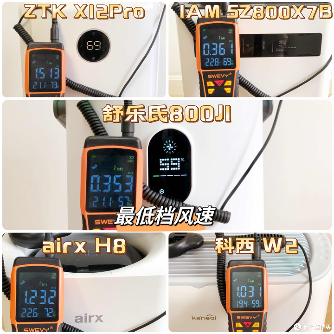加湿器是智商税么?秋冬干燥要选加湿+净化双功能的加湿器!