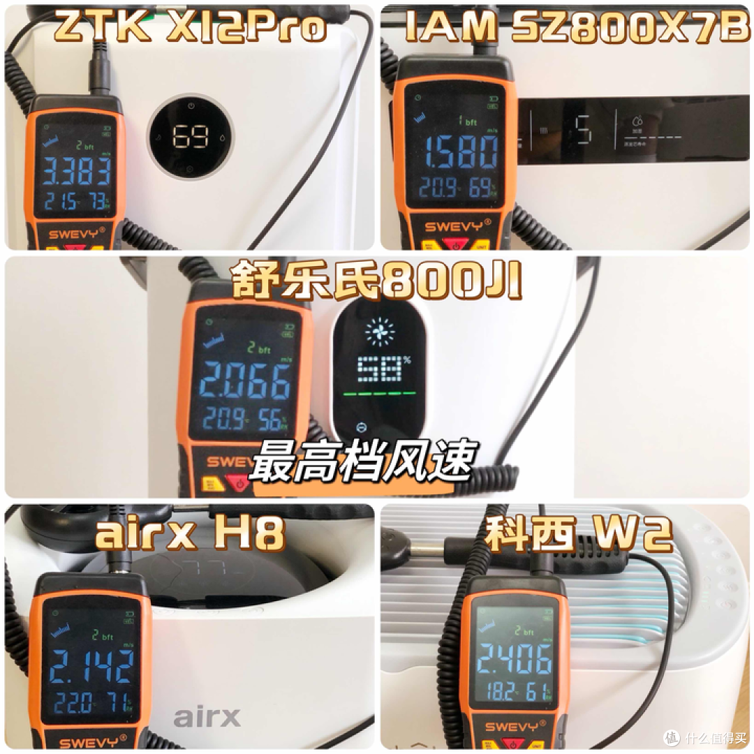 加湿器是智商税么?秋冬干燥要选加湿+净化双功能的加湿器!