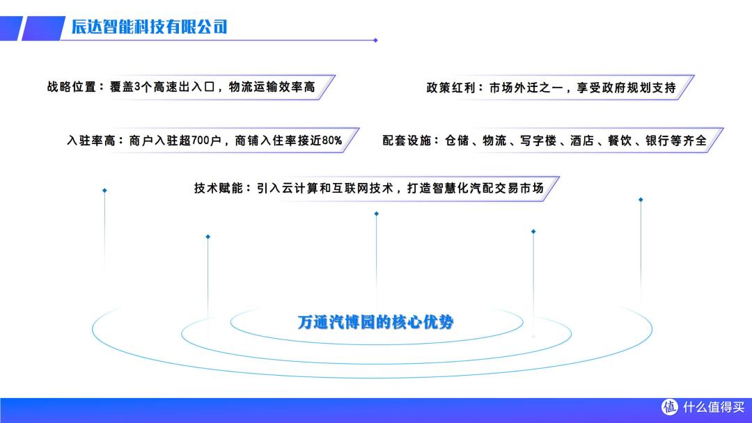 山西地区广告投放营销排行榜