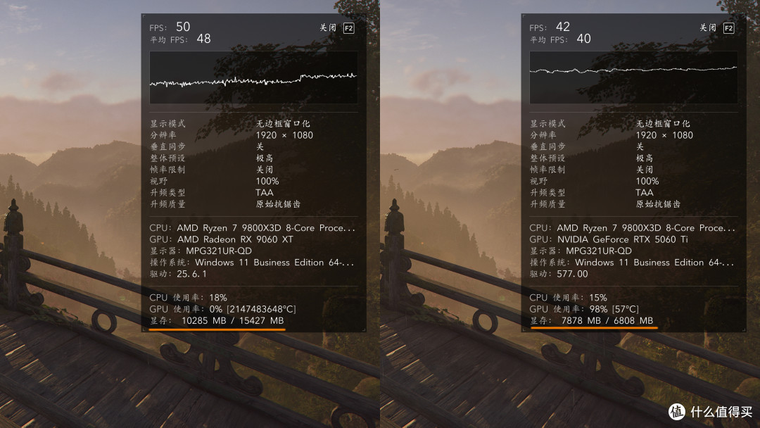 8GB显存崩了,16GB战未来?10款2025年3A游戏实测