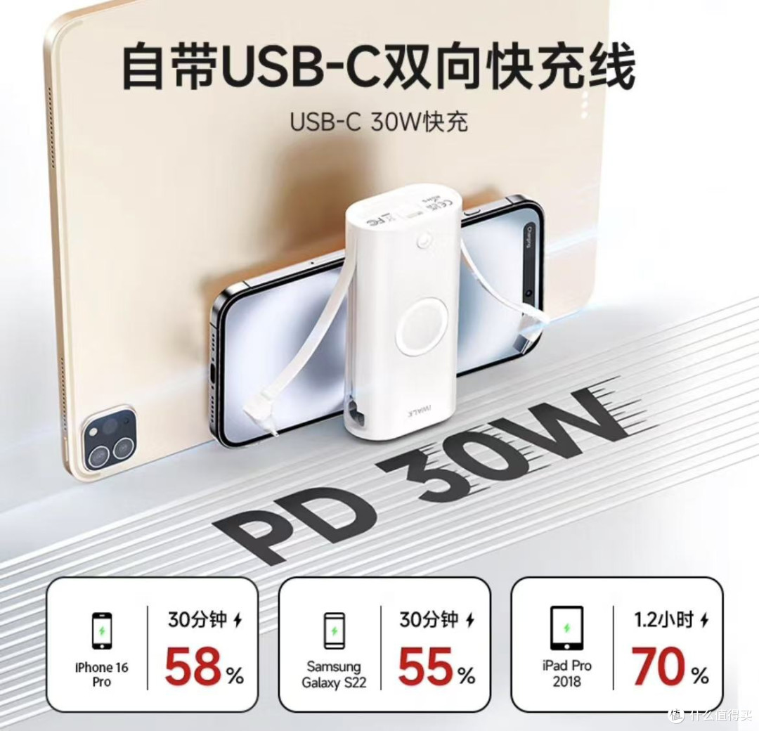 iWALK双线快充版充电宝值得买吗?