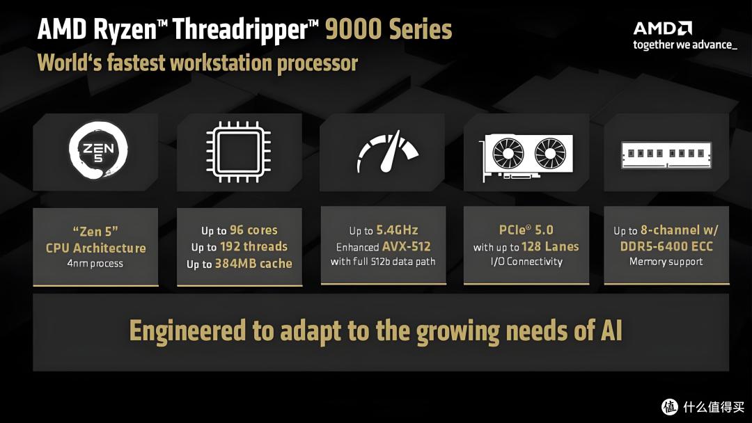 AMD96核性能怪兽+安耐美XTR 360水冷,解锁工作站性能新高度