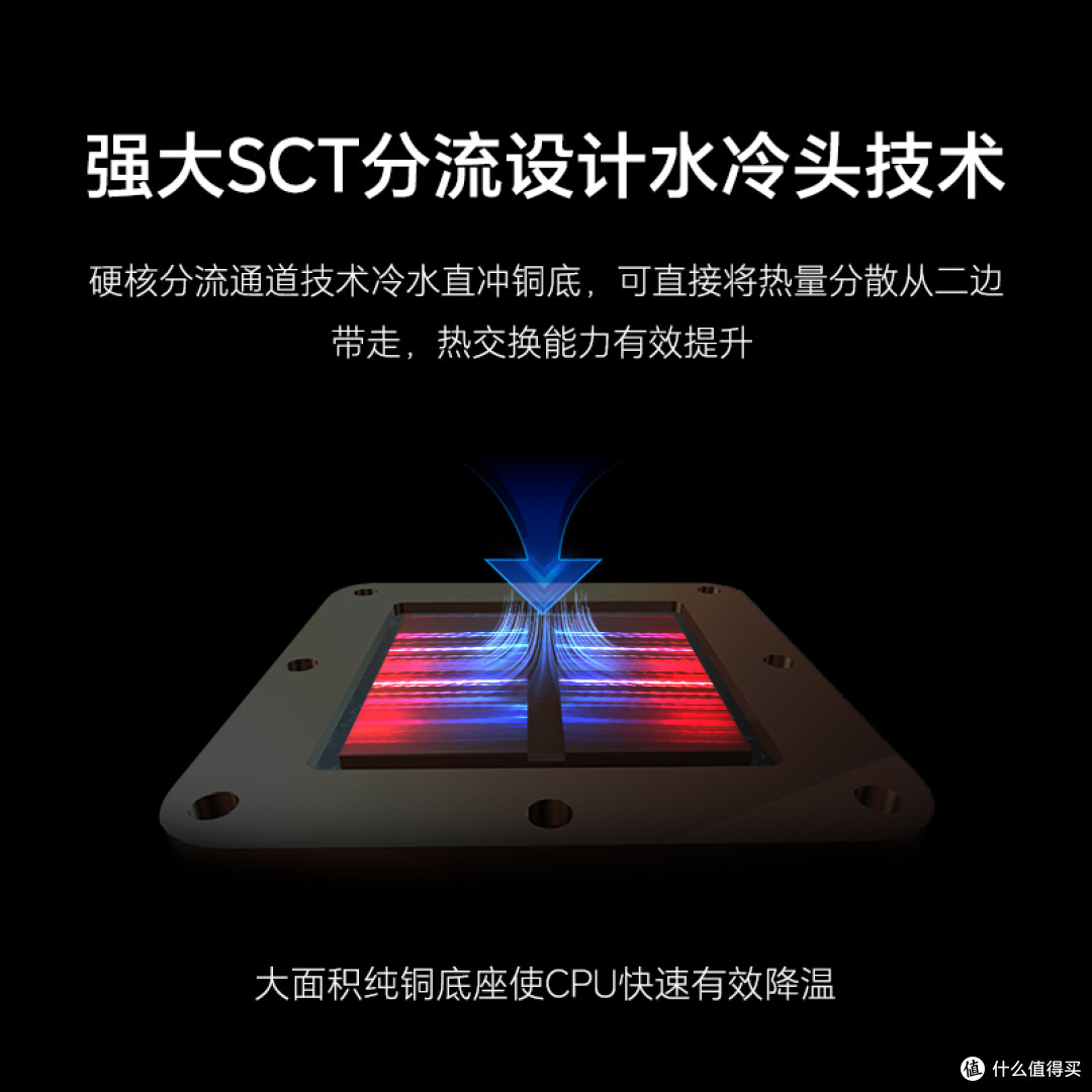 AMD96核性能怪兽+安耐美XTR 360水冷,解锁工作站性能新高度