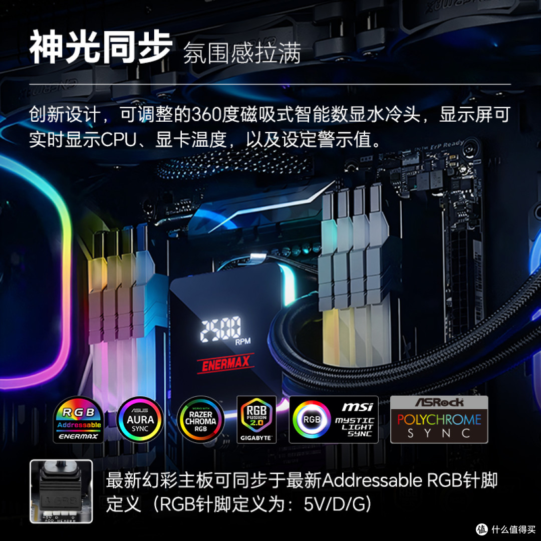 AMD96核性能怪兽+安耐美XTR 360水冷,解锁工作站性能新高度