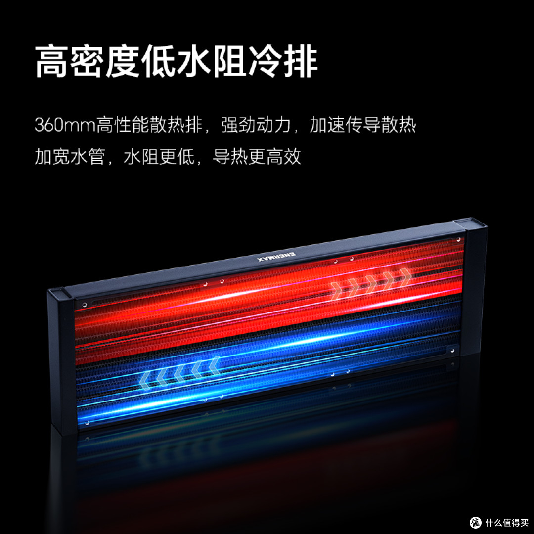 AMD96核性能怪兽+安耐美XTR 360水冷,解锁工作站性能新高度