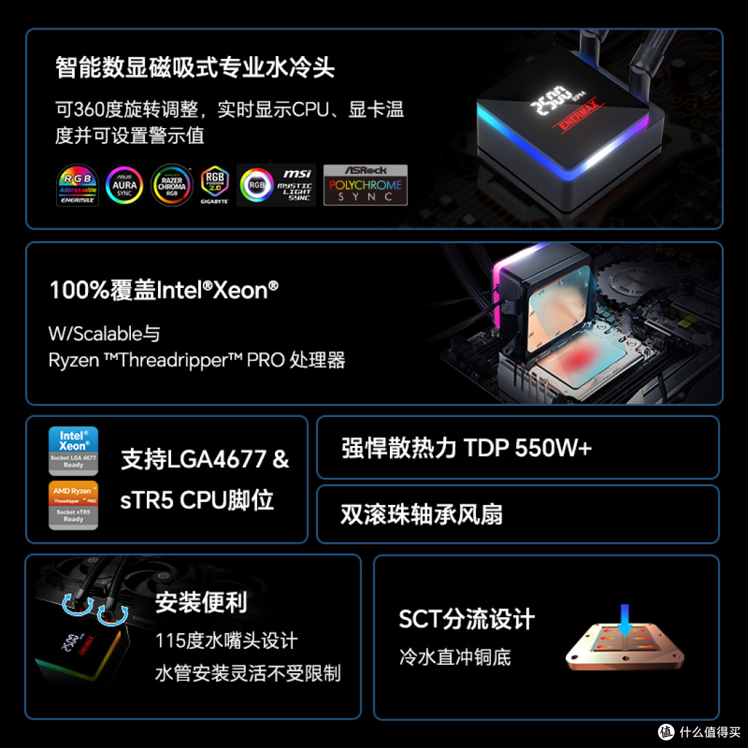 AMD96核性能怪兽+安耐美XTR 360水冷,解锁工作站性能新高度