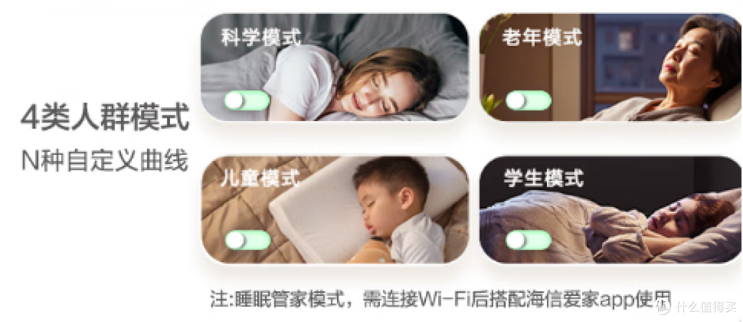 浅睡党福音!科龙静省电Max15分贝超静音!