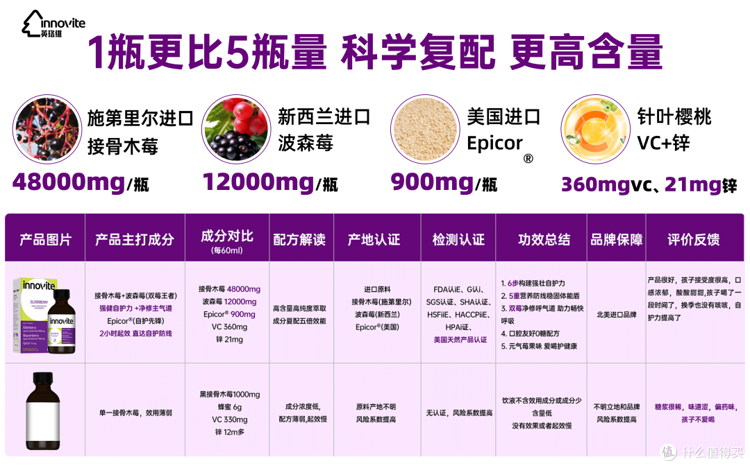 参加过四年CBME,聊聊这些年的母婴新变化~