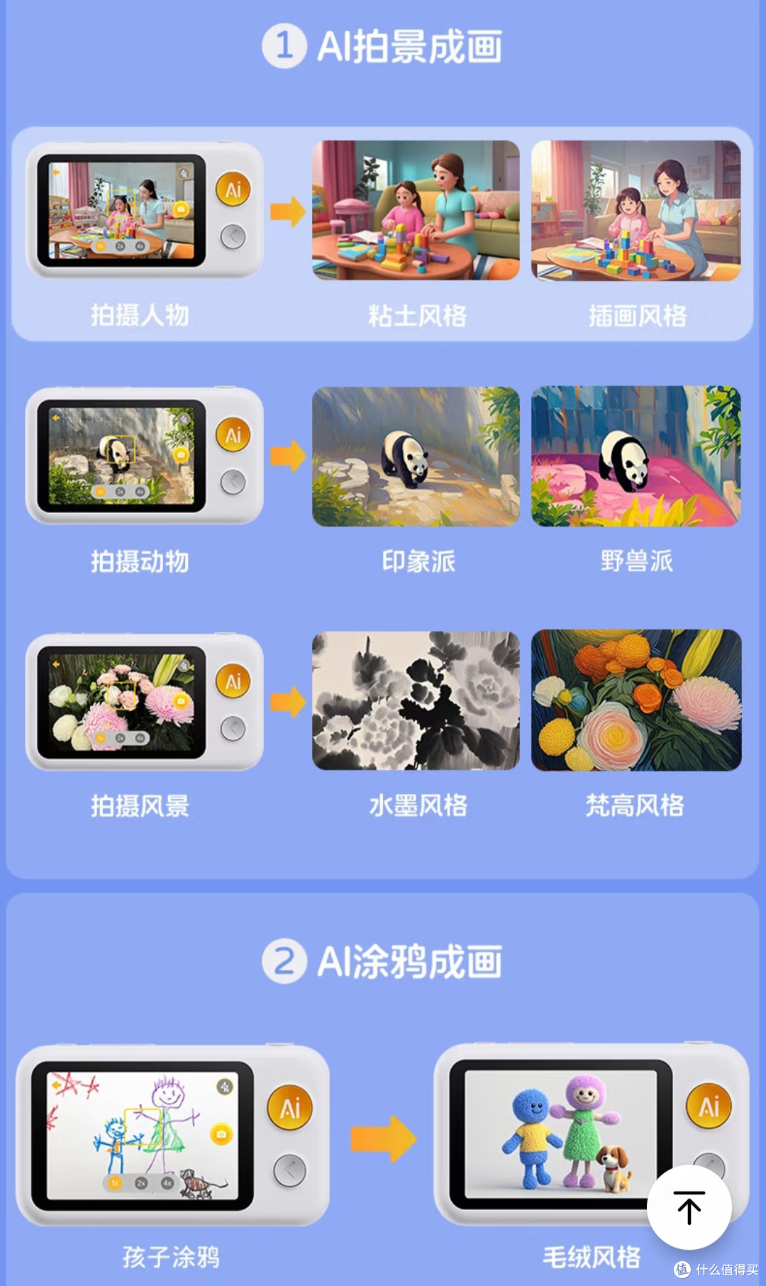 参加过四年CBME,聊聊这些年的母婴新变化~