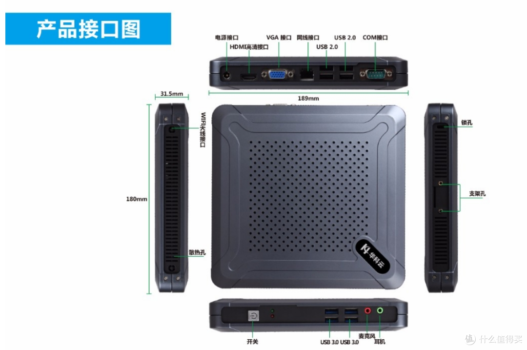 168买一台支持4K全硬解的小主机，ITX版型，又一个飞牛神器