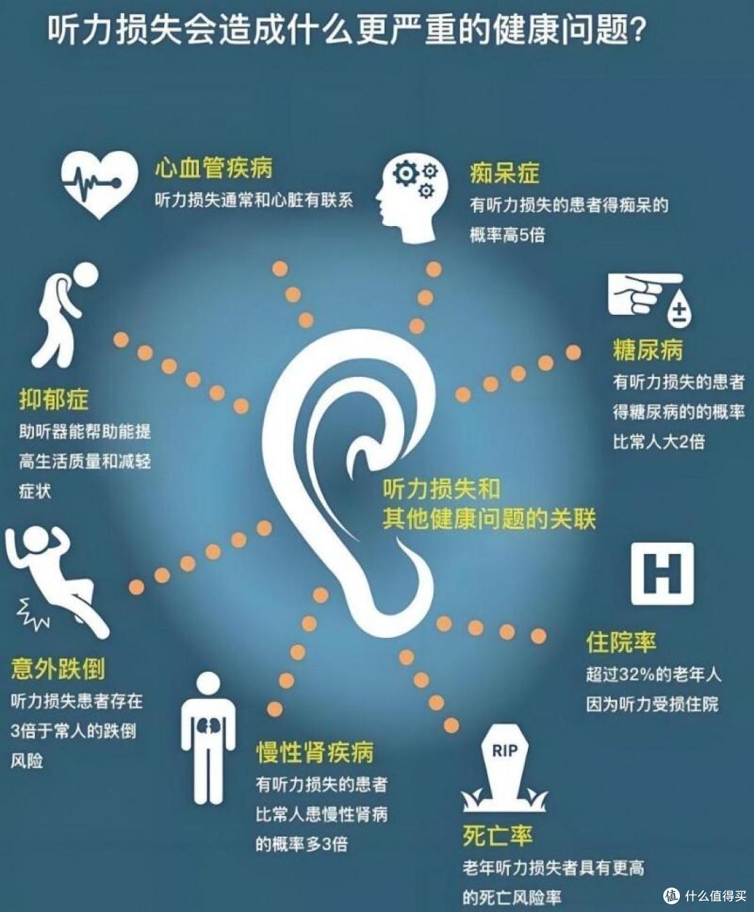 助听器哪个品牌适合老人戴?2025热门助听器品牌深度评测