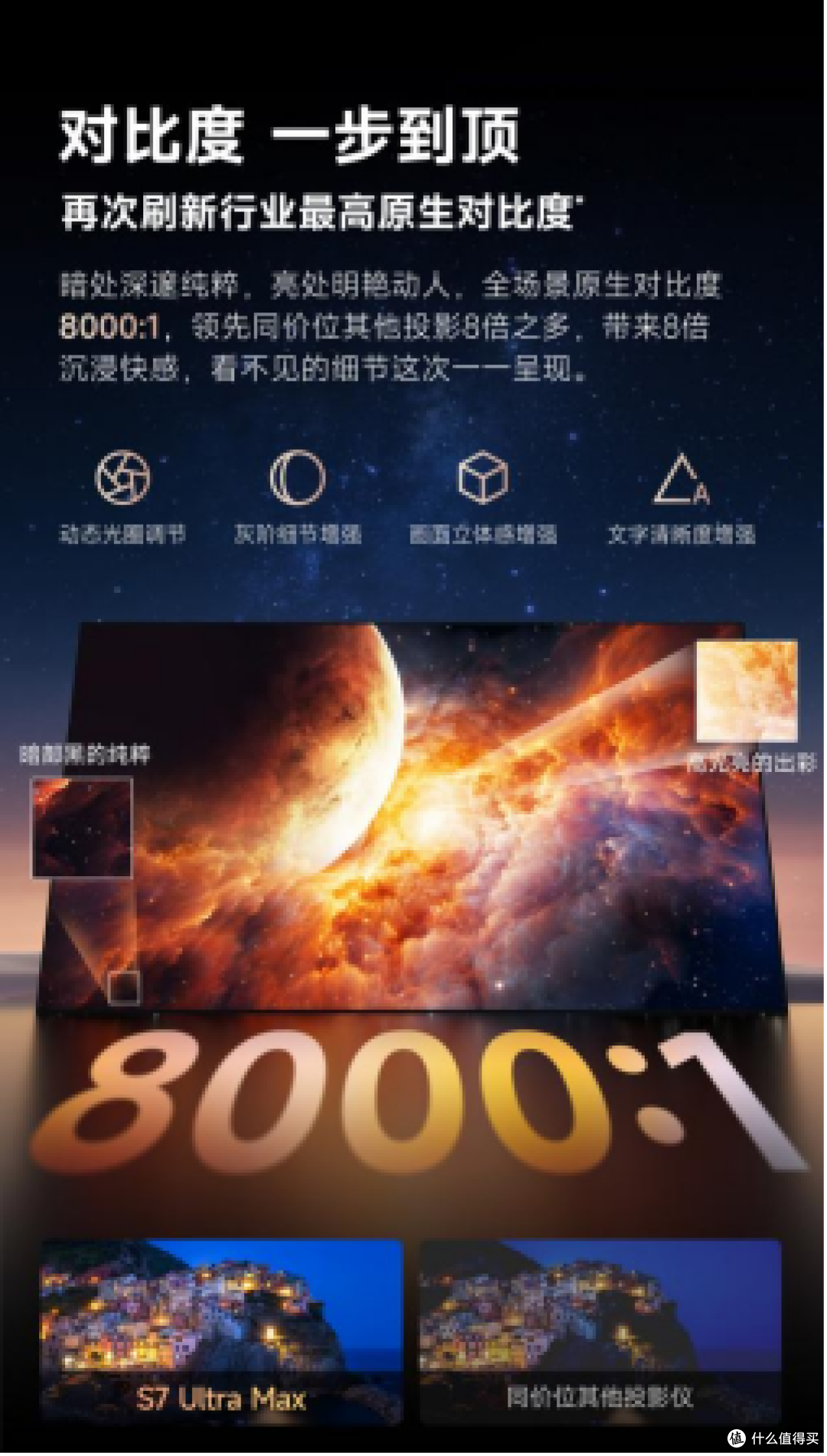 最强家用电影机当贝S7 Ultra Max强势发布!豪宅客厅秒变杜比影院