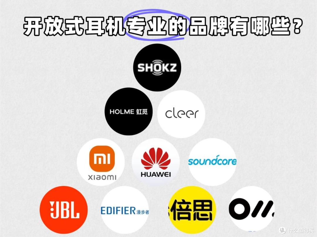 开放式耳机是什么意思?2025百元高性价比开放式耳机推荐。
