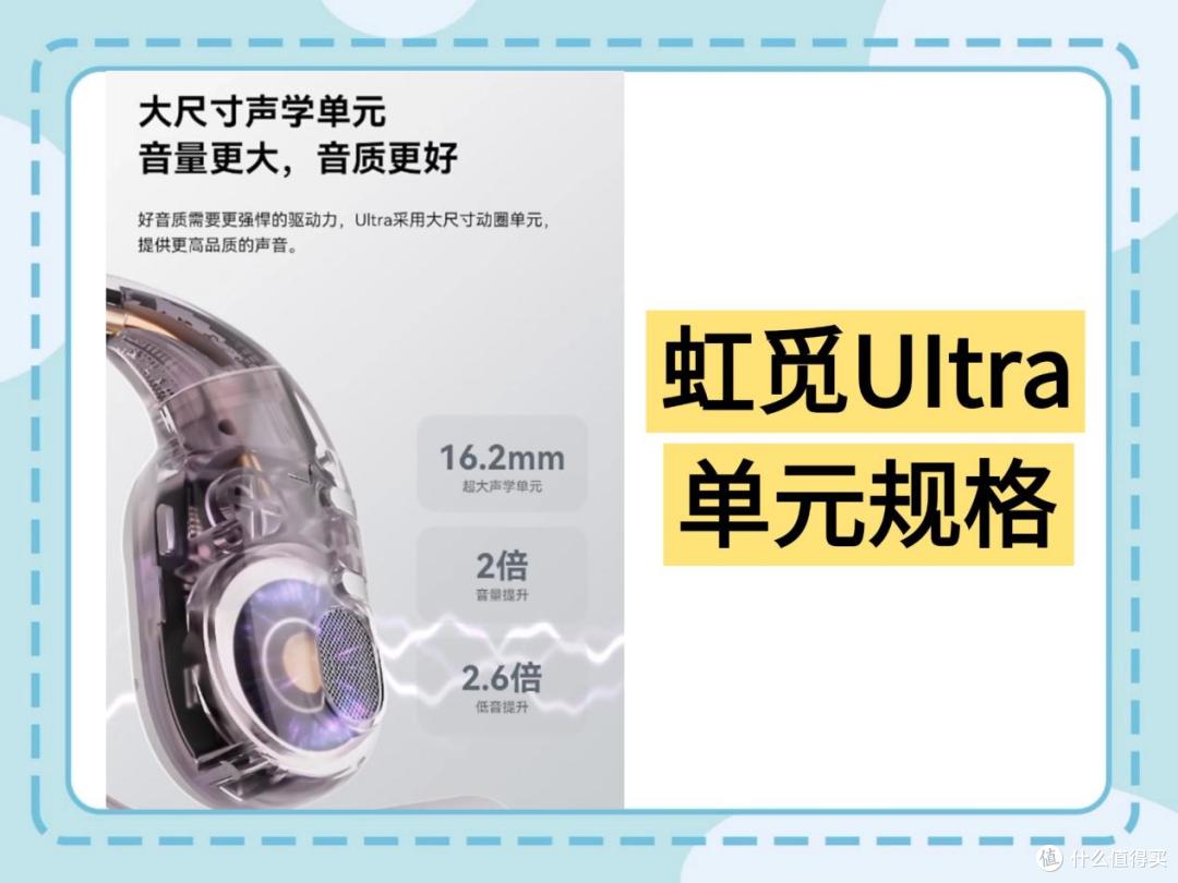 开放式耳机是什么意思?2025百元高性价比开放式耳机推荐。