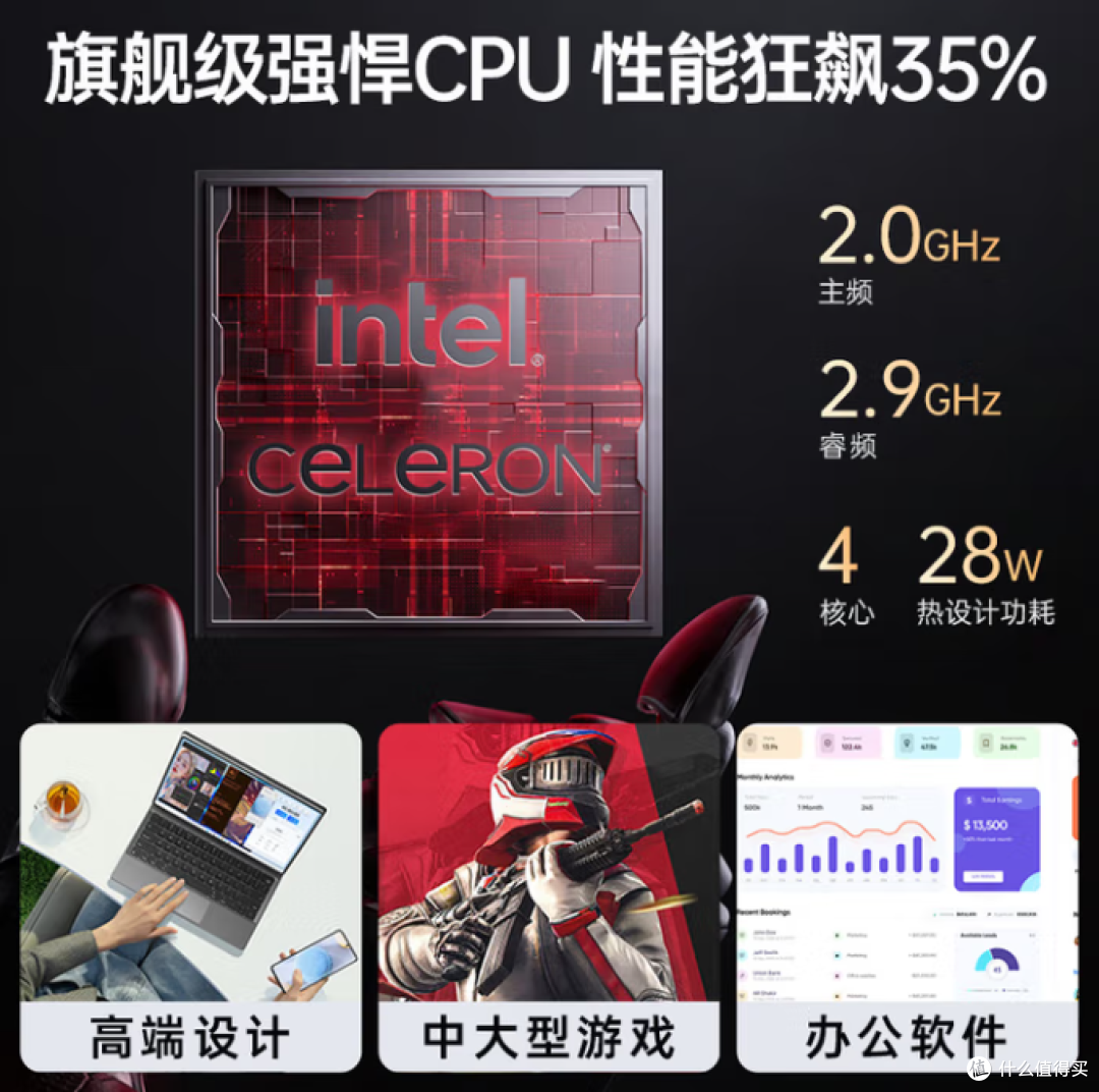 谁说二合一笔记本太贵,戴睿灵曜系列M30到手只要2000+!