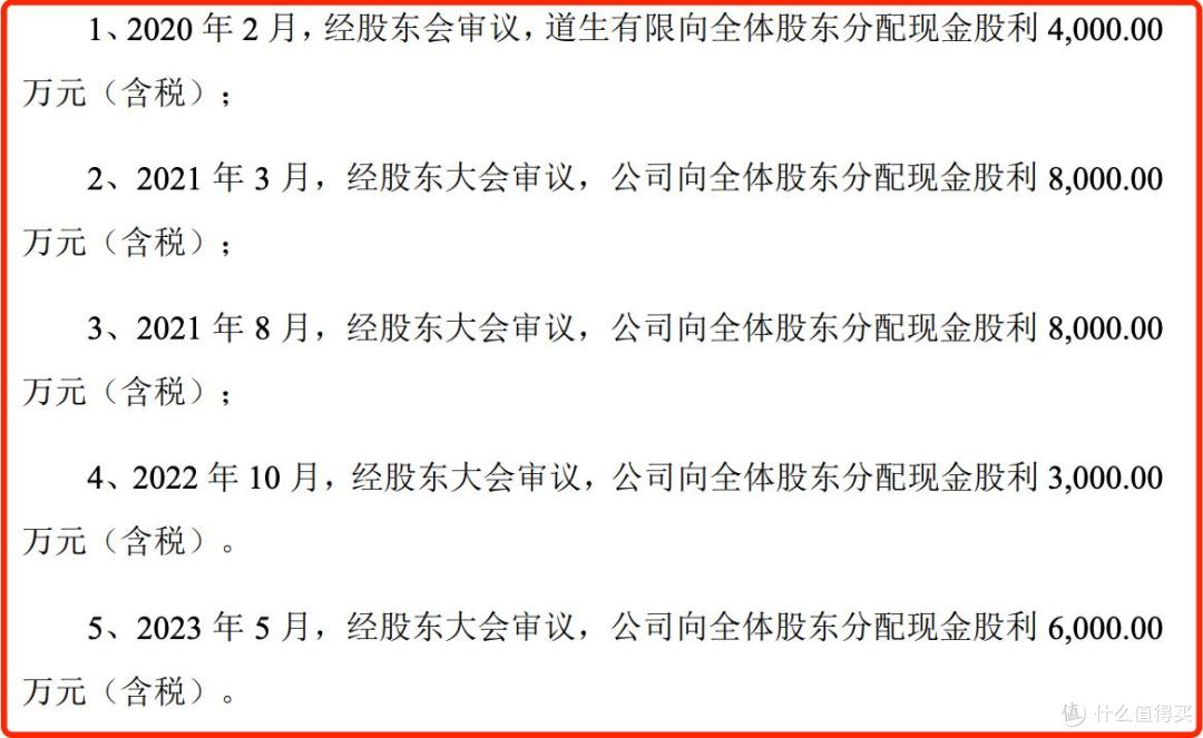 道生天合IPO提交注册:计划募资约7亿元,曾多次大额分红