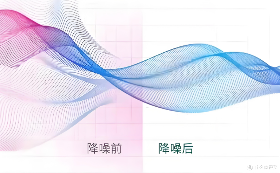 蓝牙耳机哪种好?华为、西圣、绿联蓝牙耳机横评对比大曝光!