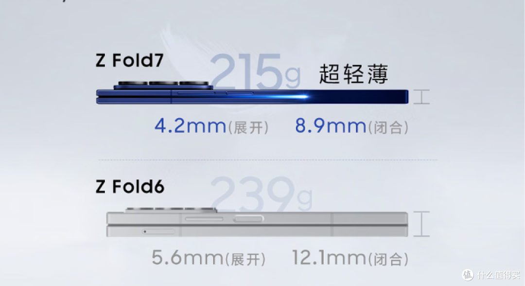2025年三星超轻薄折叠旗舰都有哪些亮眼的地方?