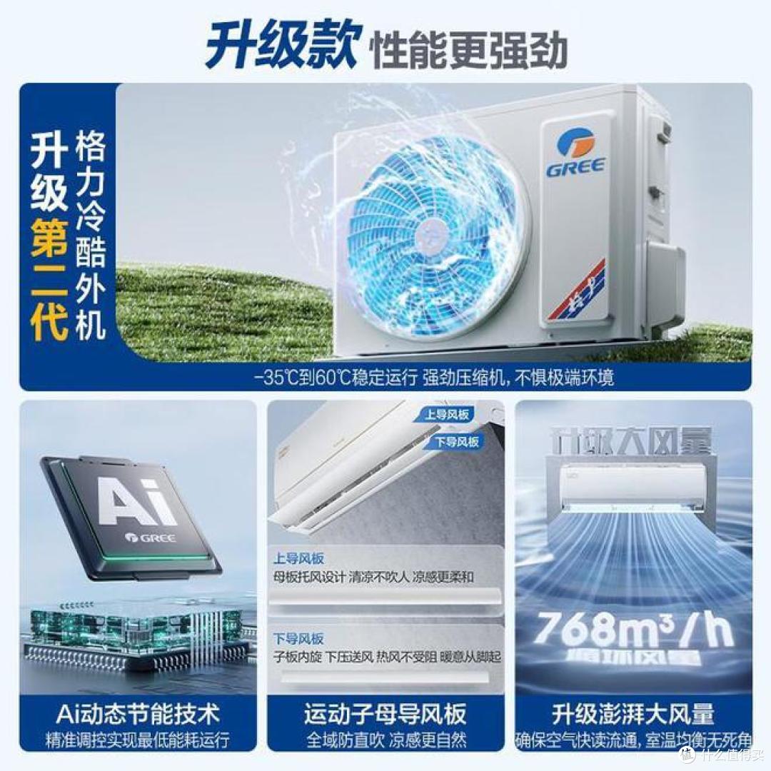 格力空调买哪款好?2025最建议买的三款格力空调:可闭眼入!
