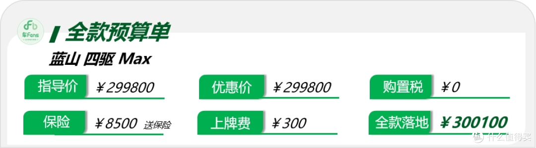魏牌蓝山:七月底冲销量保险直接送,竞品对比最多的是银河M9