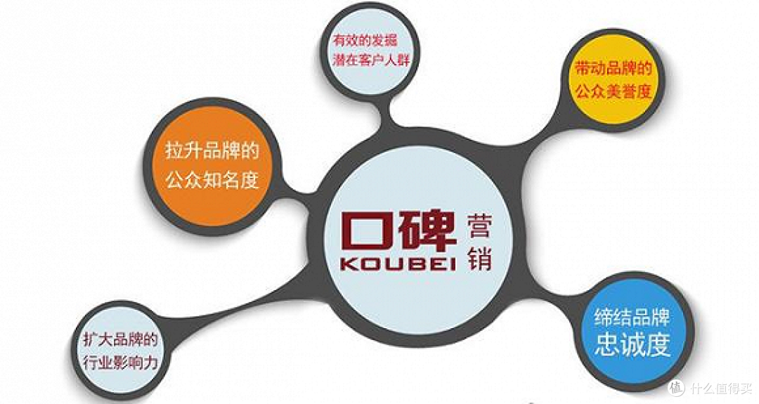 什么牌子的无线麦克风收音效果最好？2025硬核无线麦克风推荐！