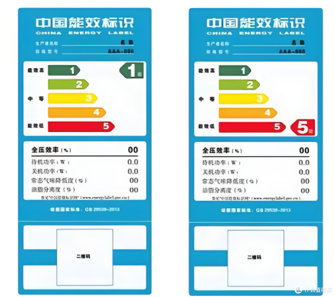 空调秒变电费刺客!学会这些,电费单直接砍半