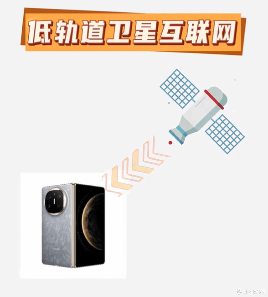 华为立功了，折叠屏首发卫星上网，中国版“星链”比马斯克更厉害