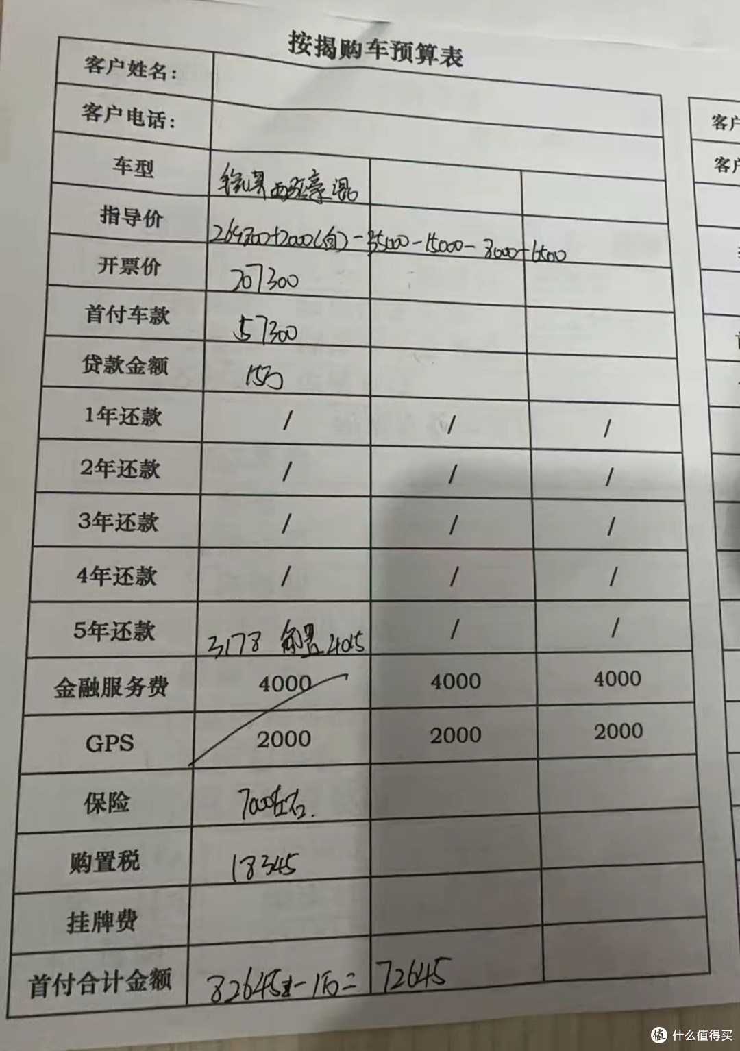 百年福特毁于长安——卖不动的福特锐界 L