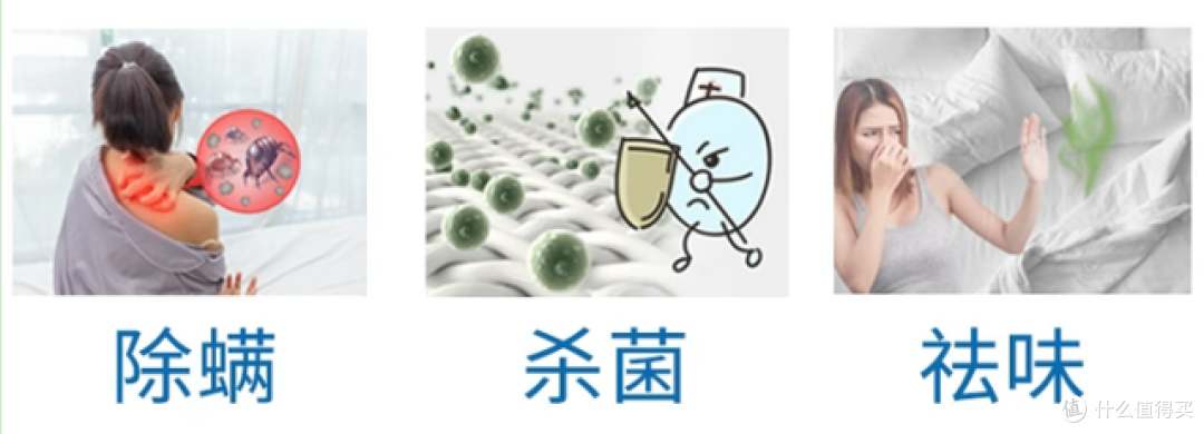 希亦、海尔、锐舞除螨仪怎么选?天选机型决赛圈测评PK!