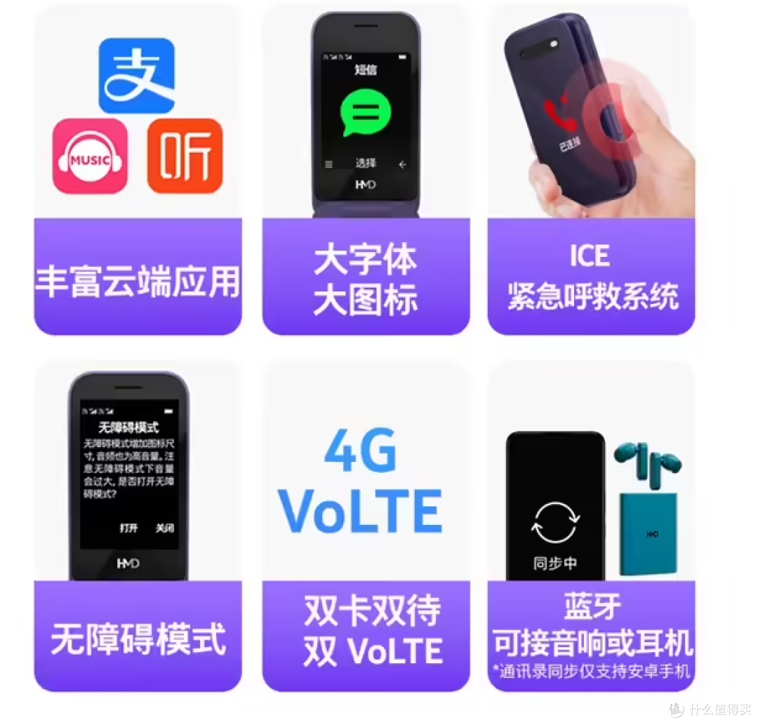 百元机内卷新高度:翻盖+无线充电+AI助手,HMD 2660 Flip来了
