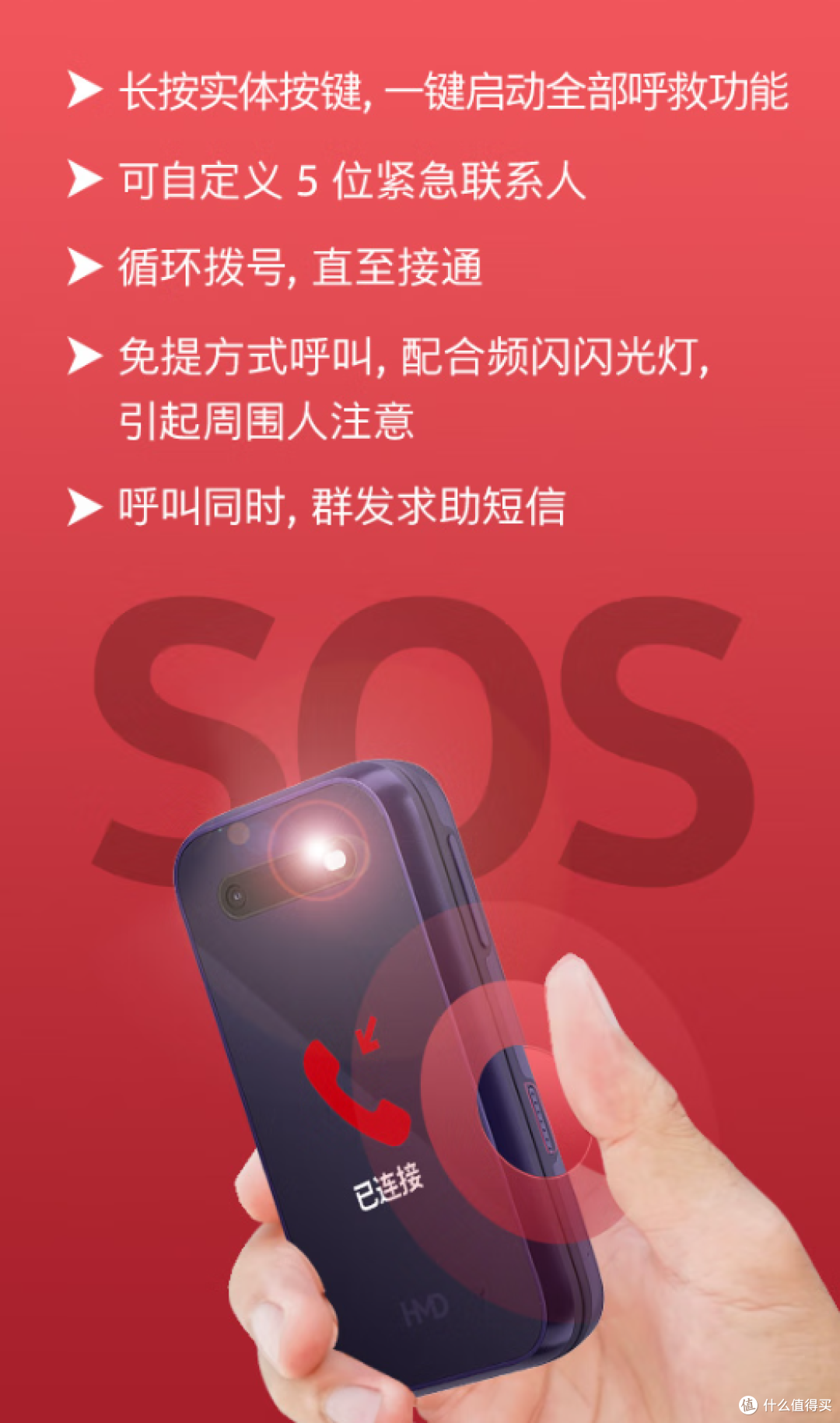 百元机内卷新高度:翻盖+无线充电+AI助手,HMD 2660 Flip来了