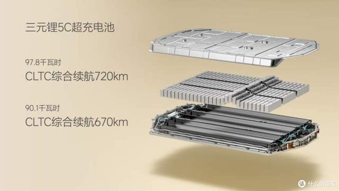 32.18-36.98，理想汽车首款纯电SUV理想i8正式发布