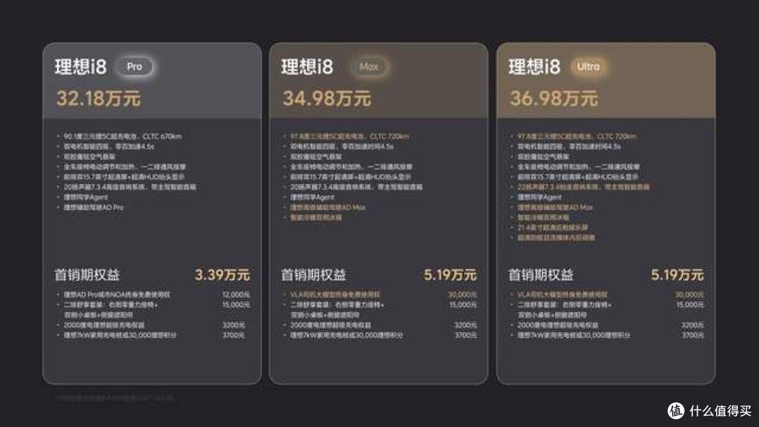 32.18-36.98，理想汽车首款纯电SUV理想i8正式发布