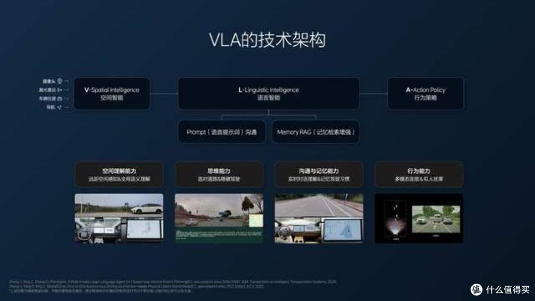 32.18-36.98，理想汽车首款纯电SUV理想i8正式发布