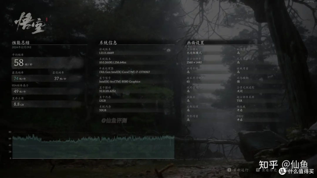 蓝戟Arc B580显卡:跑得动≠真好用,配置和适配门槛有点高