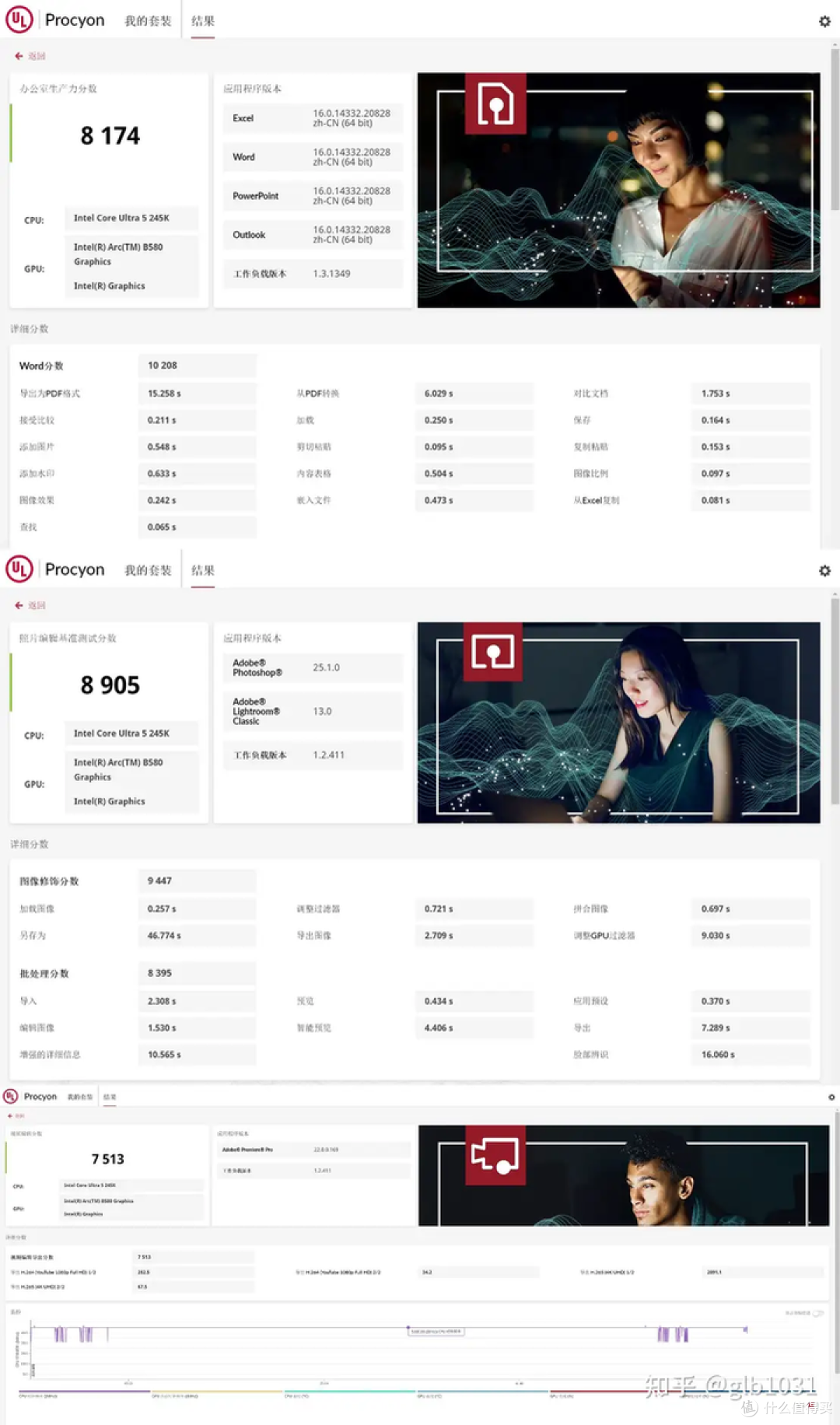 蓝戟Arc B580显卡:跑得动≠真好用,配置和适配门槛有点高