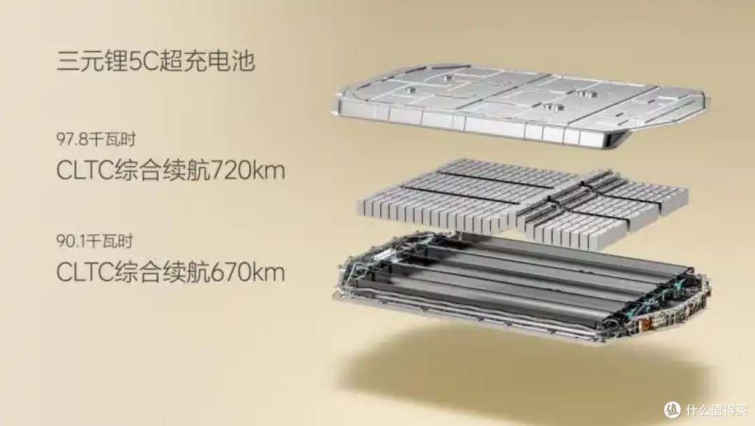 32.18万的理想i8,掀不了桌子!