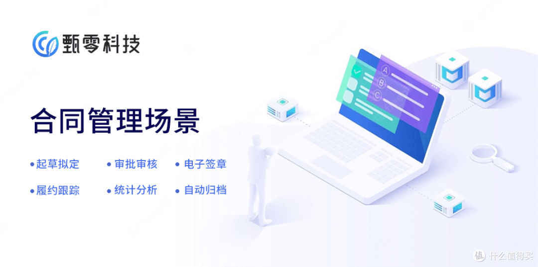 合同管理软件怎么选?这些要点帮你找到合适的工具