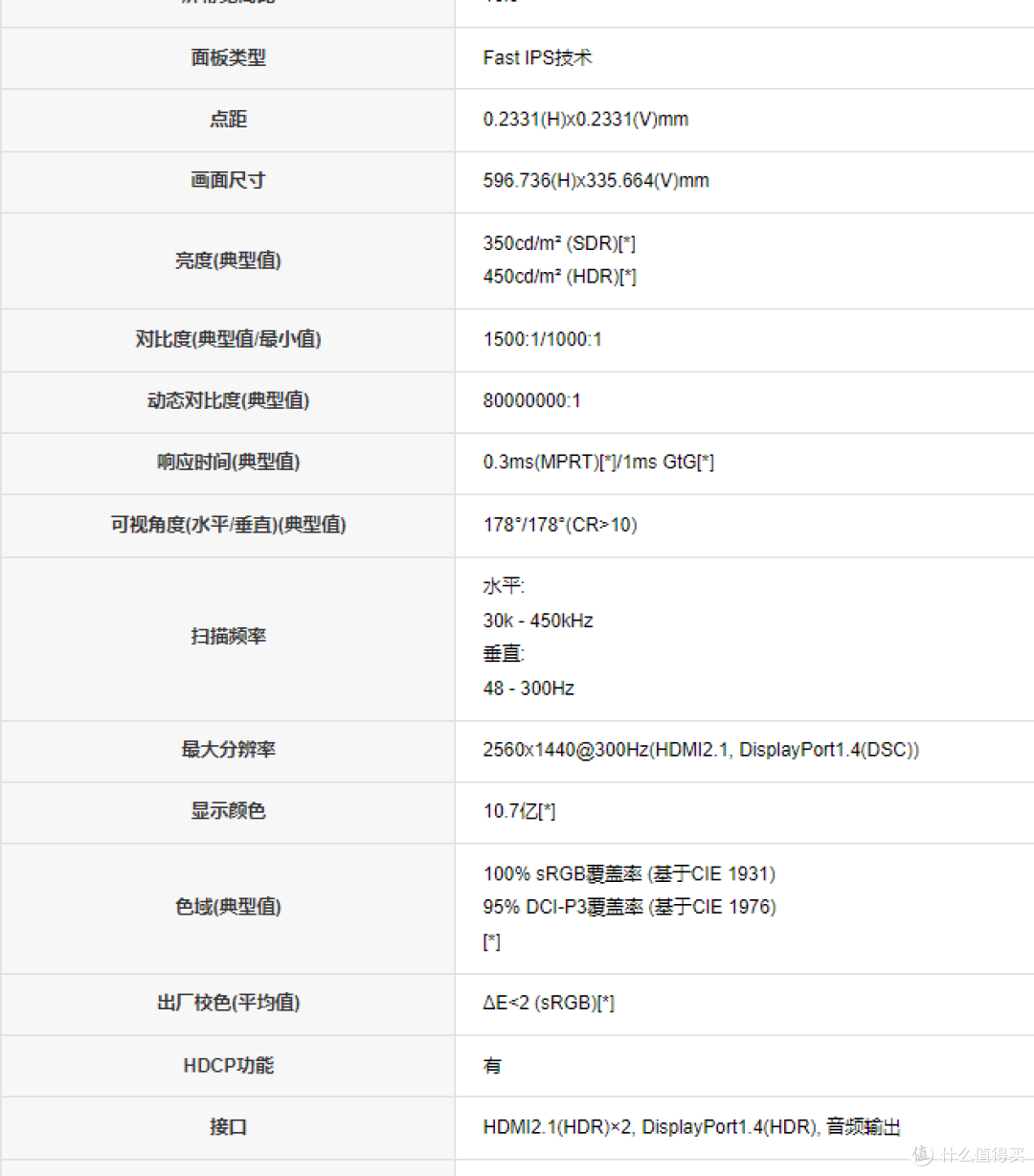 AOC2K300Hz显示器自带机械臂全新上市！补贴骨折价