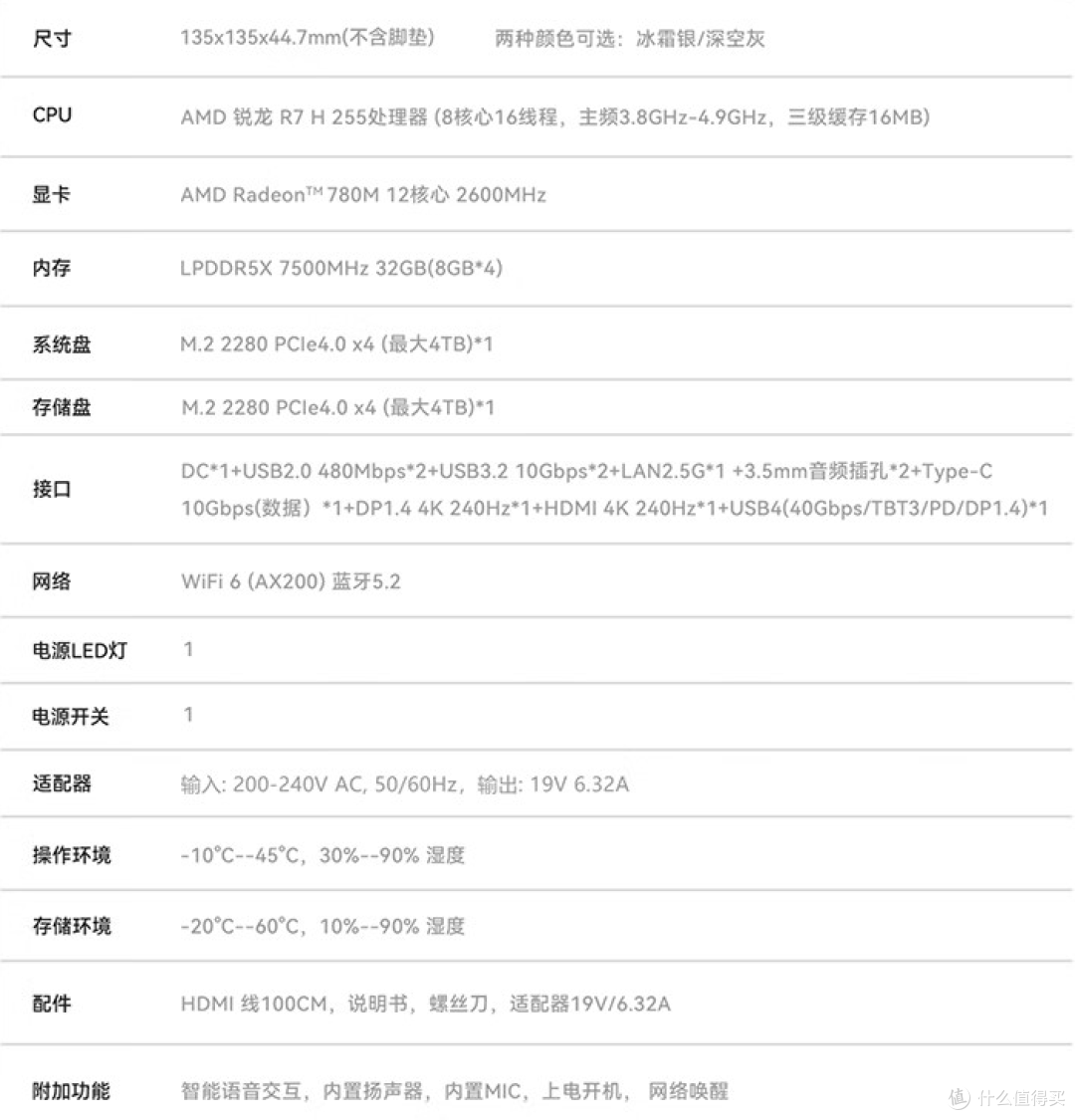 升级五年质保+大战3A游戏丨零刻SER9PRO H 255拆解评测+调试分享