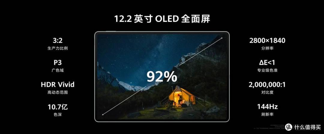 华为新款鸿蒙旗舰平板电脑正式开售,创作办公像电脑一样强大