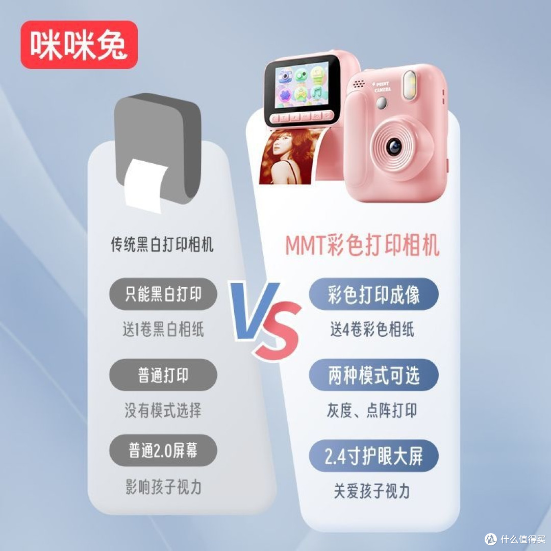 2025款彩色拍立得相机测评:孩子手中的时光捕手!
