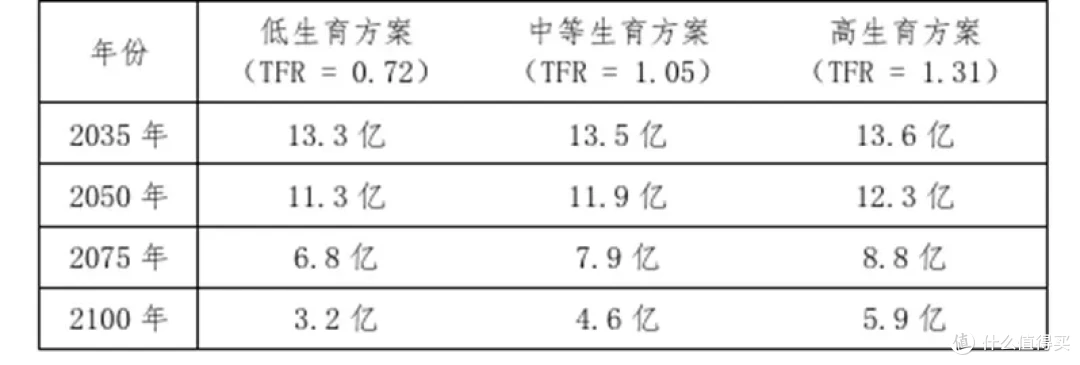 国家出手了,历史首次,发钱!